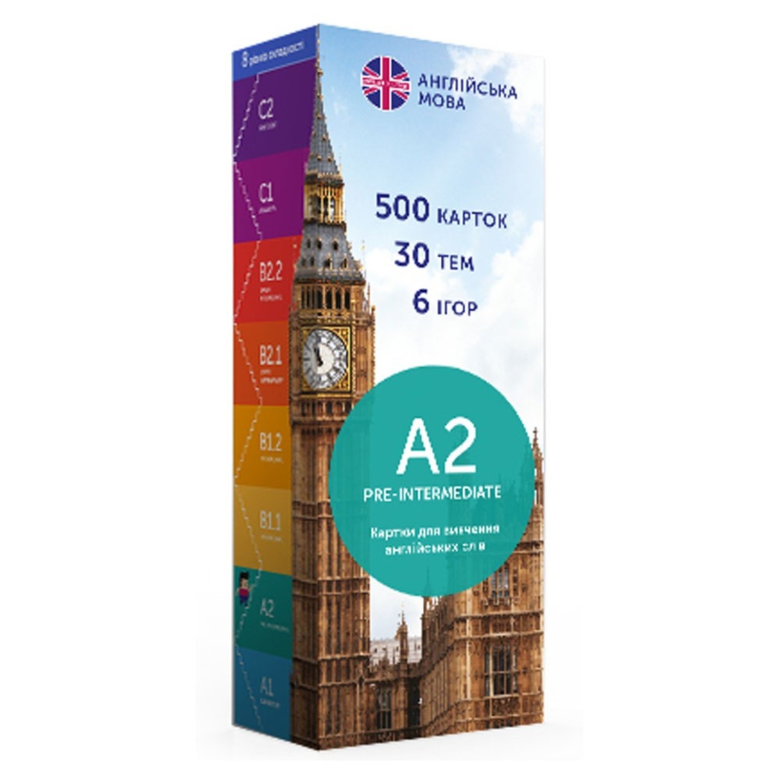 English. Flashcards for Learning English А1,А2,В1.1,В1.2,В2.1,В2.2,С1-С2