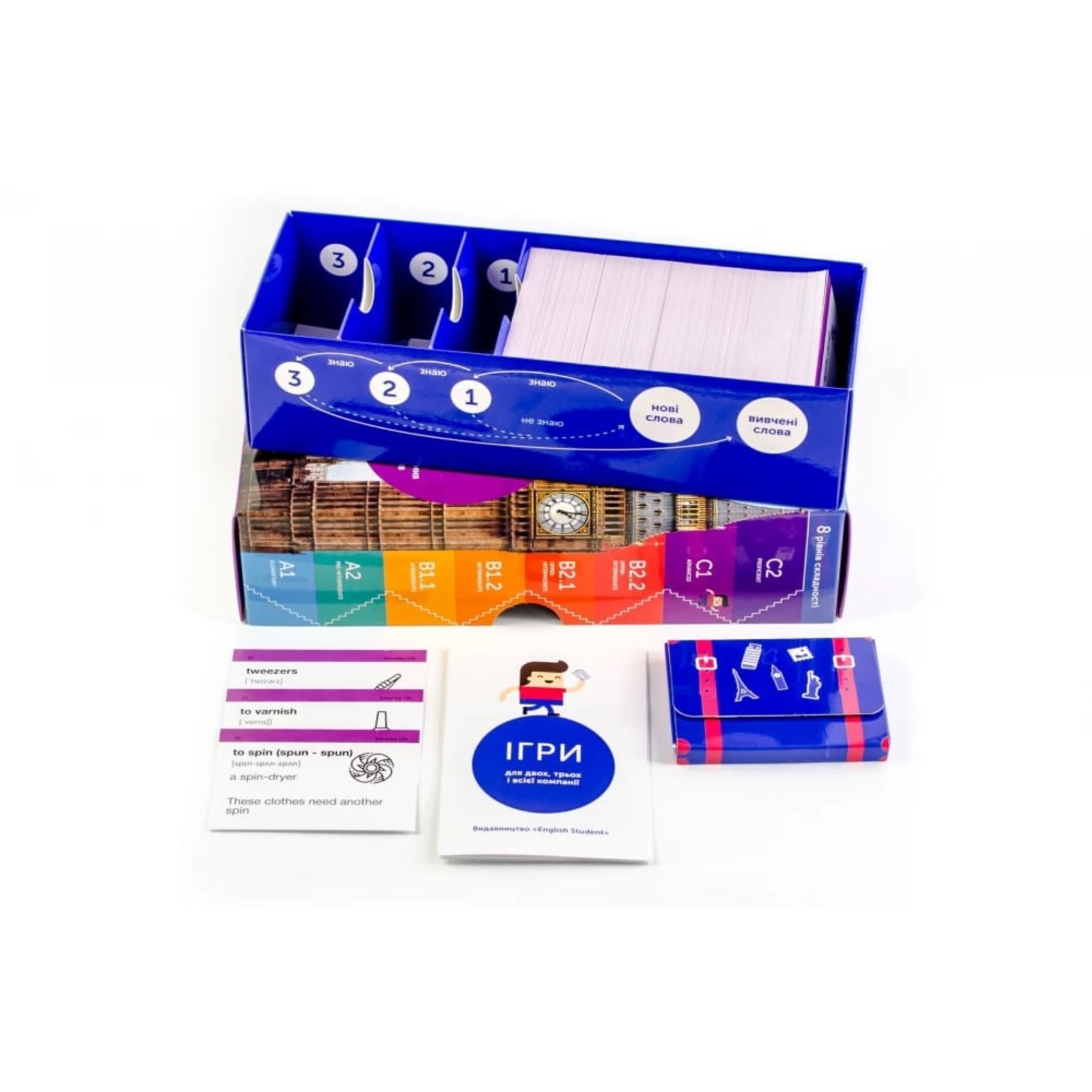 English. Flashcards for Learning English А1,А2,В1.1,В1.2,В2.1,В2.2,С1-С2