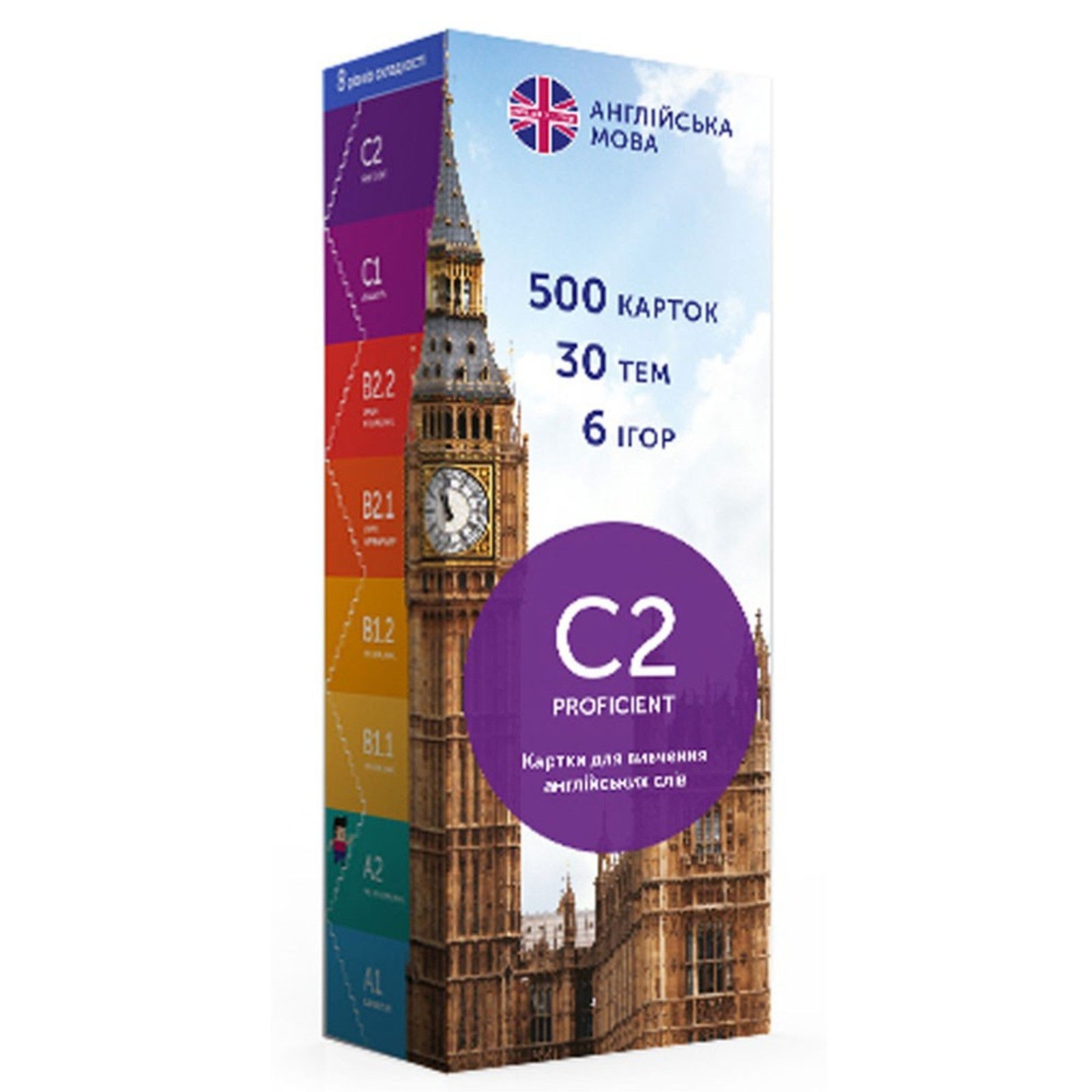 English. Flashcards for Learning English А1,А2,В1.1,В1.2,В2.1,В2.2,С1-С2