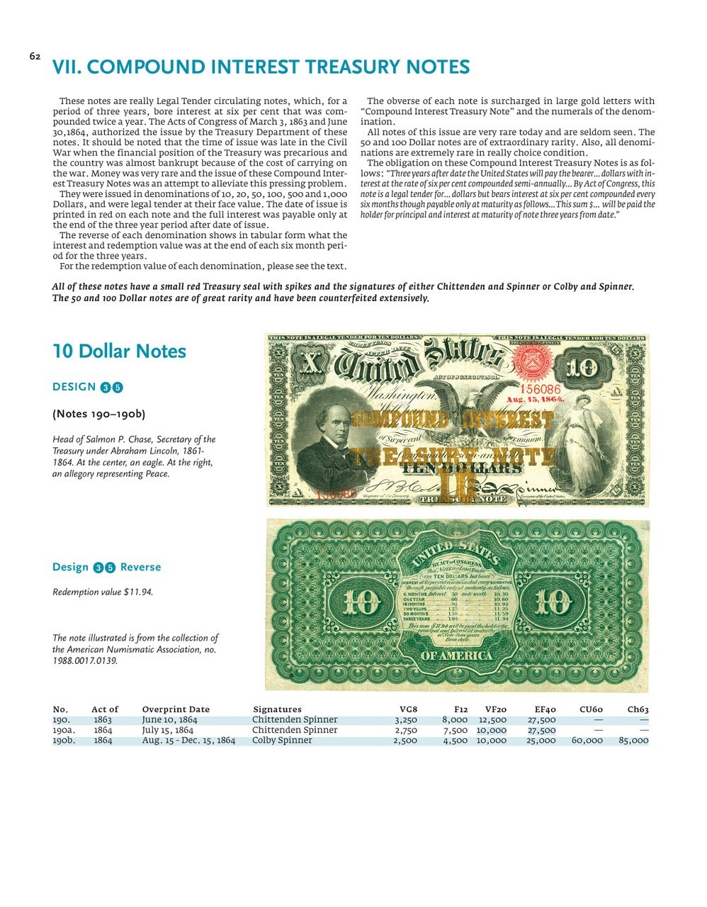 New Friedberg Catalog Paper Money Of The United States Colonial To Present 23rd