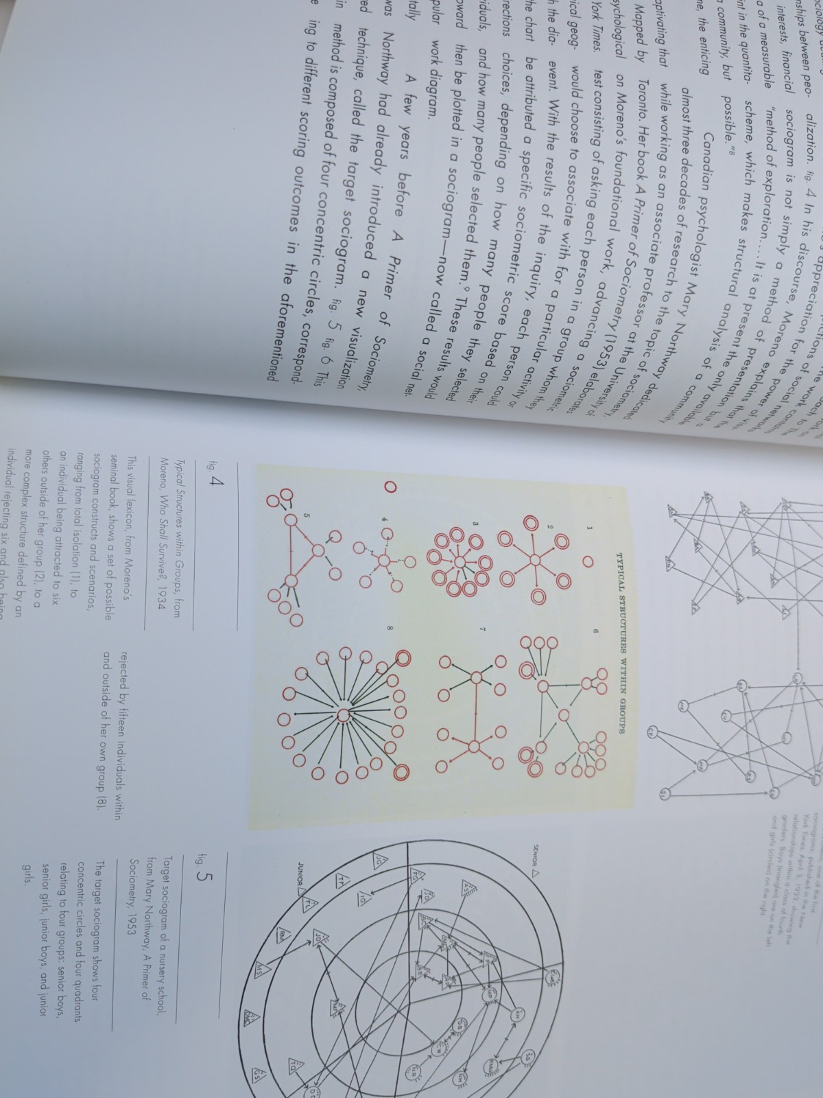 Visual Complexity : Mapping Patterns of Information (history of Information and